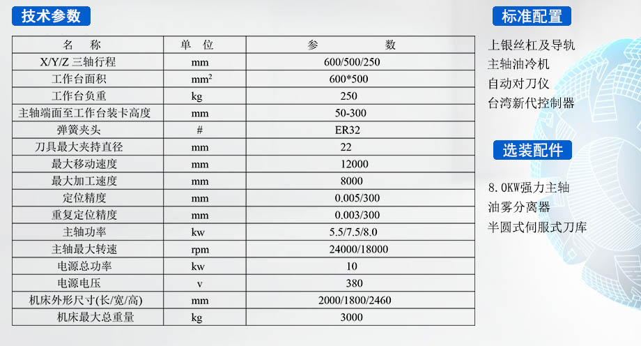 M650模具雕銑機產(chǎn)品參數.jpg