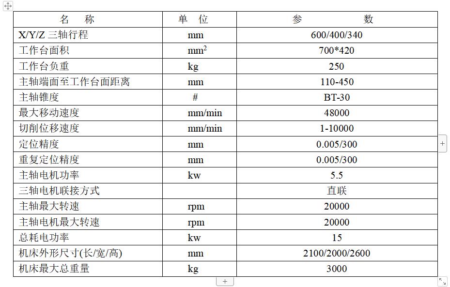 鉆攻機技術(shù)參數